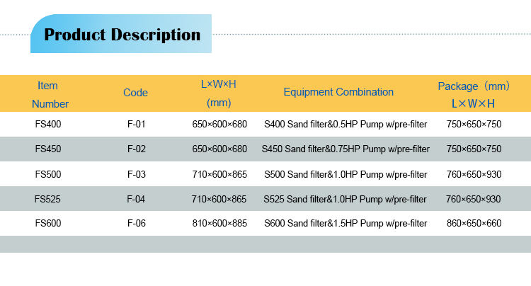 Commercial Sand Filter Commercial Sand Filter