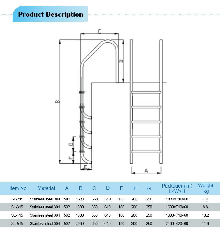 Pool Ladder Inground Swimming Pool Ladders With Stainless Steel Design Inground Pool Ladder Guards