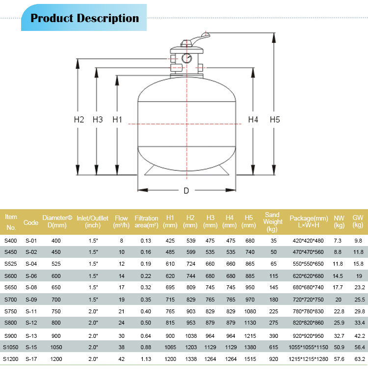 Quartz Sand Filter Quartz Sand Filter