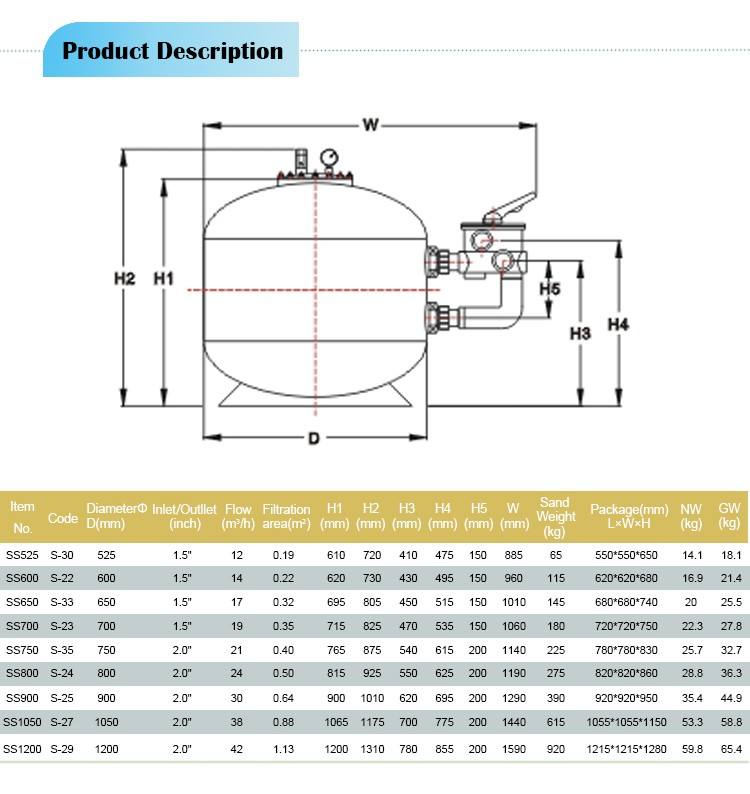 Industrial Sand Filter