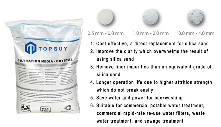 Crystal Glass Sand Filter Media