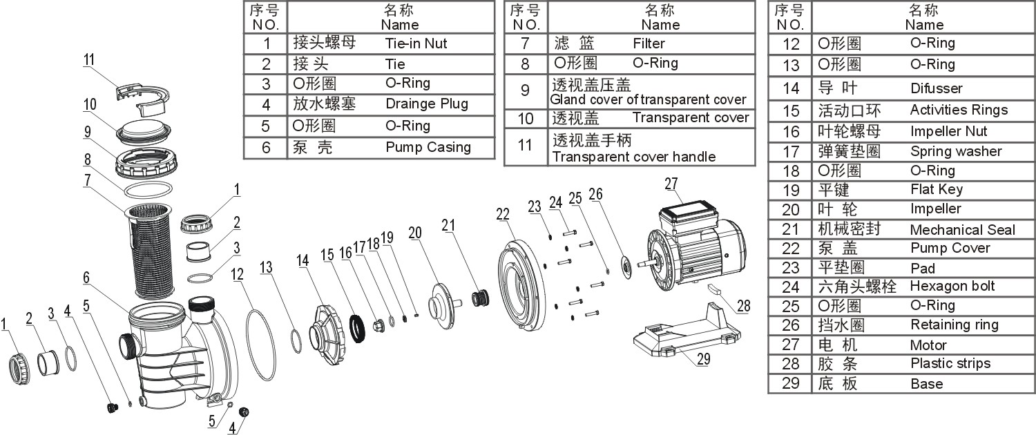 pump centrifugal parts