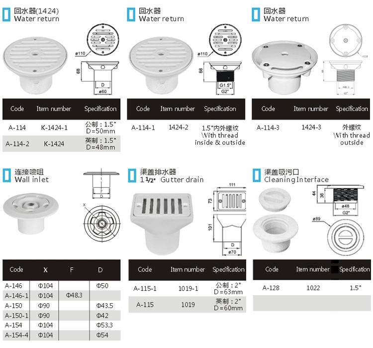 Swimming Pool Fittings