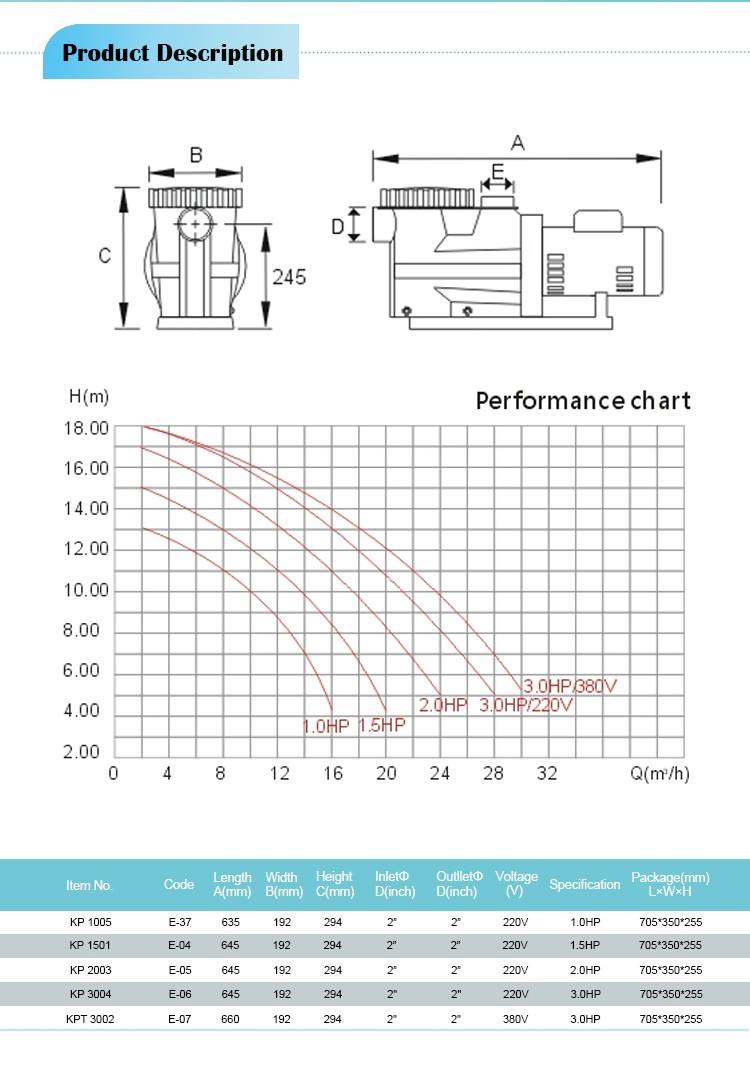 pump water out of pool