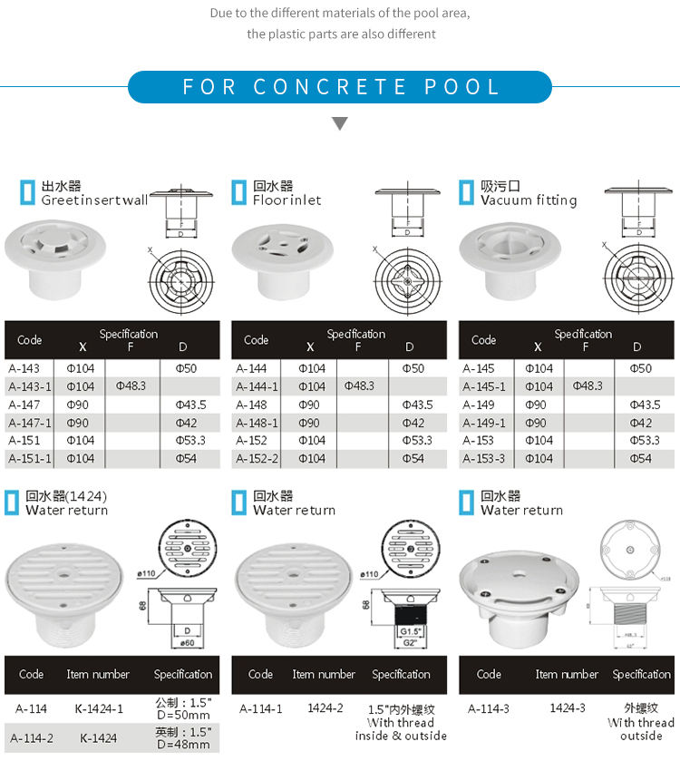 Pool Equipment Accessories