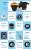 1hp 2hp 3hp Available Electric Swimming Poll Water Pump Hayward Swimming Pool Pump