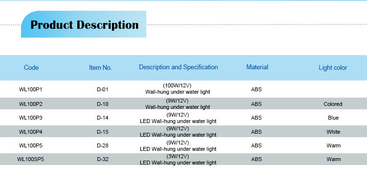 Main Drain Pool Accessories