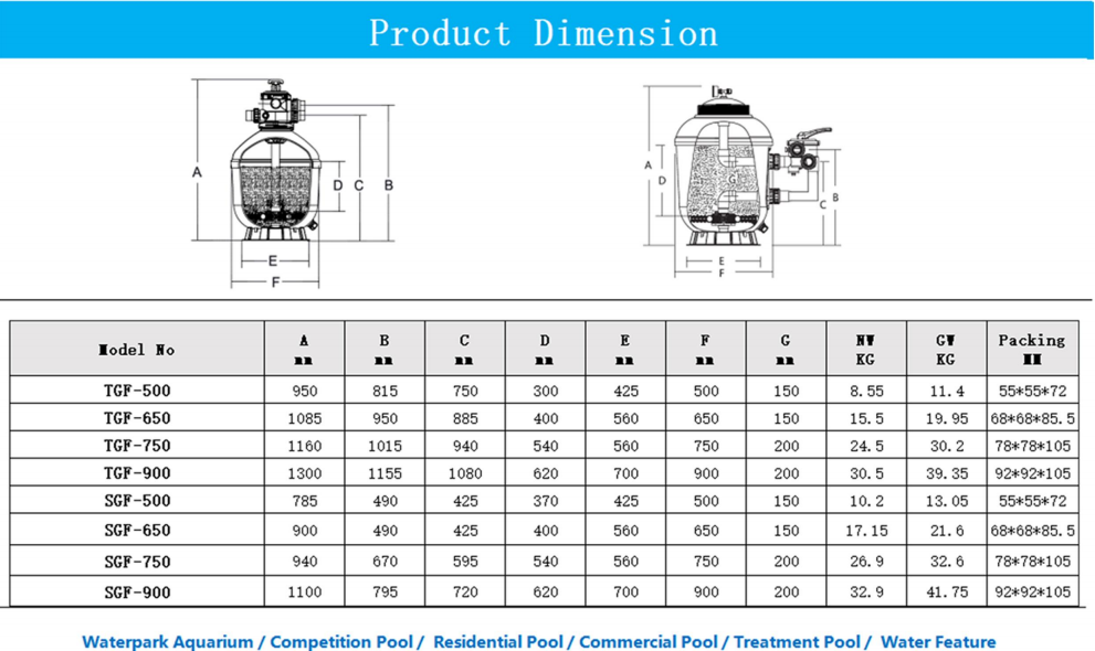Swimming Pool Sand Filter