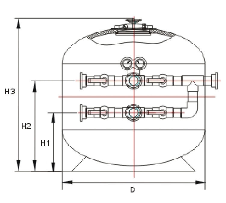 Efficiency Sand Filter