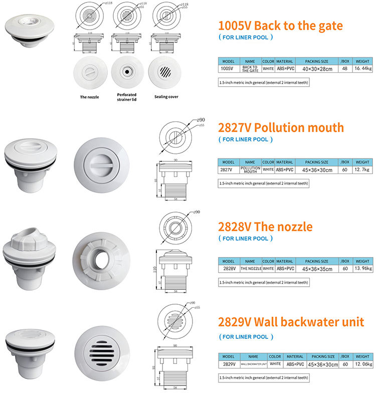 Floor Drain Main Drain