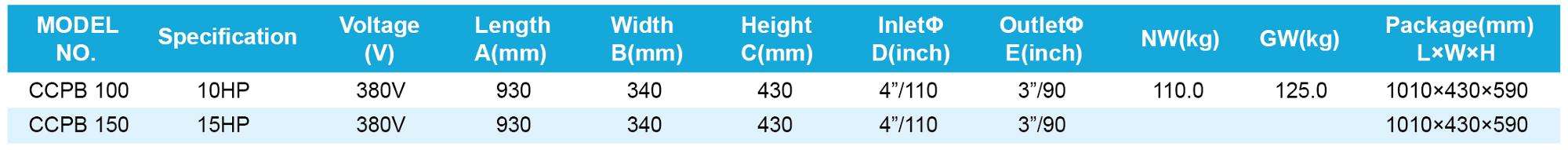sand filter pump for above ground pool