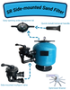 SR Sand Filter | Powerful & Durable Pool Filtration System Easy Open for A Sparkling Clean Swimming Pool