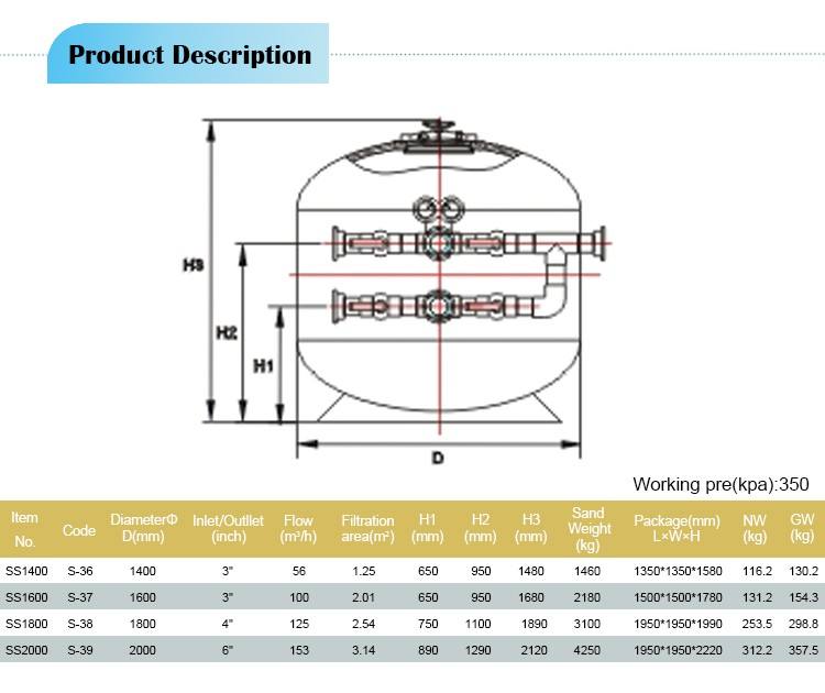 Swimming Pool Sand Filter