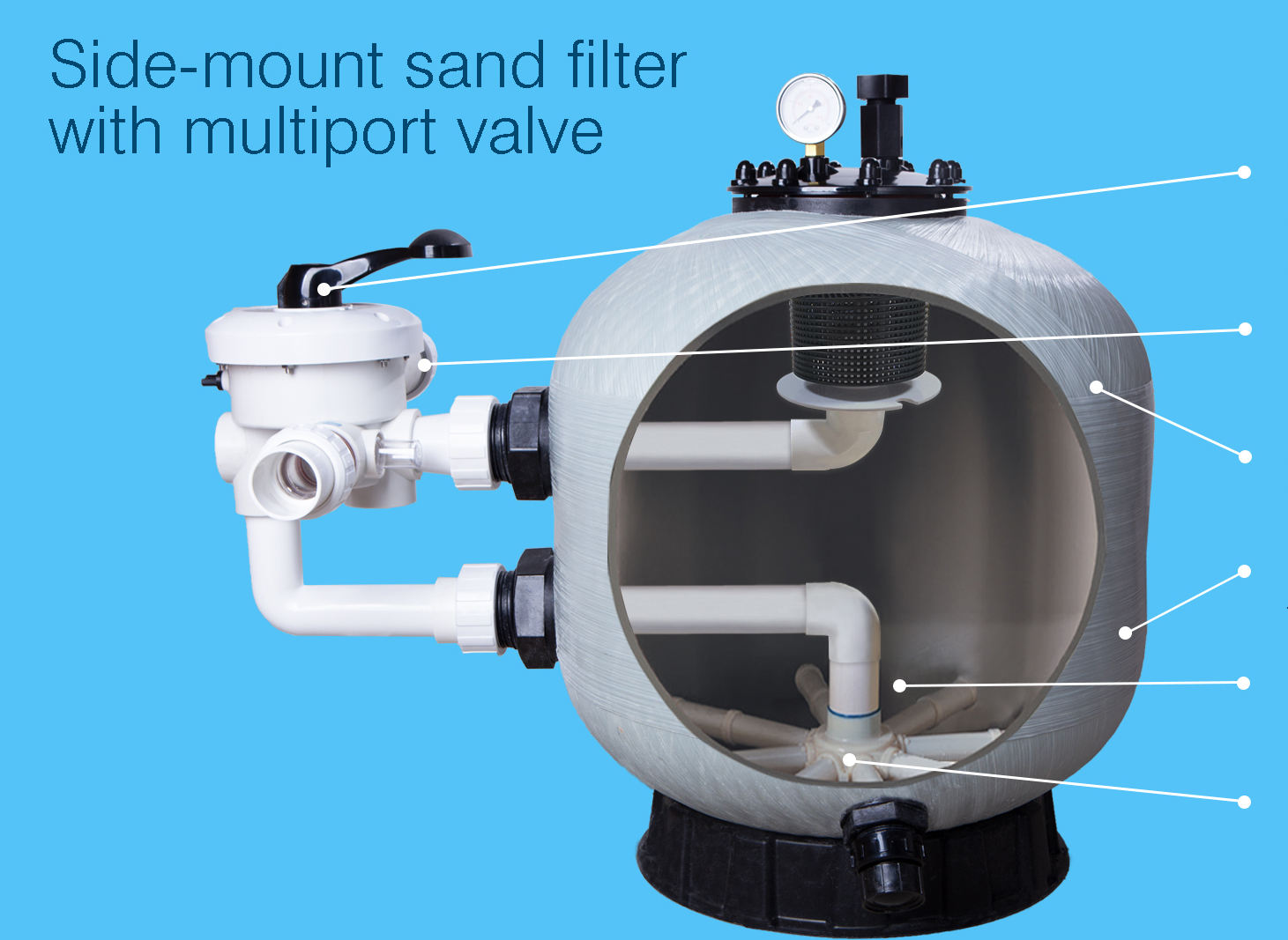 High quality Sand Filter