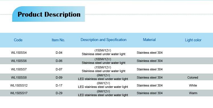 Swimming Pool underwater Lights 