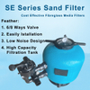 SR Sand Filter | Powerful & Durable Pool Filtration System Easy Open for A Sparkling Clean Swimming Pool