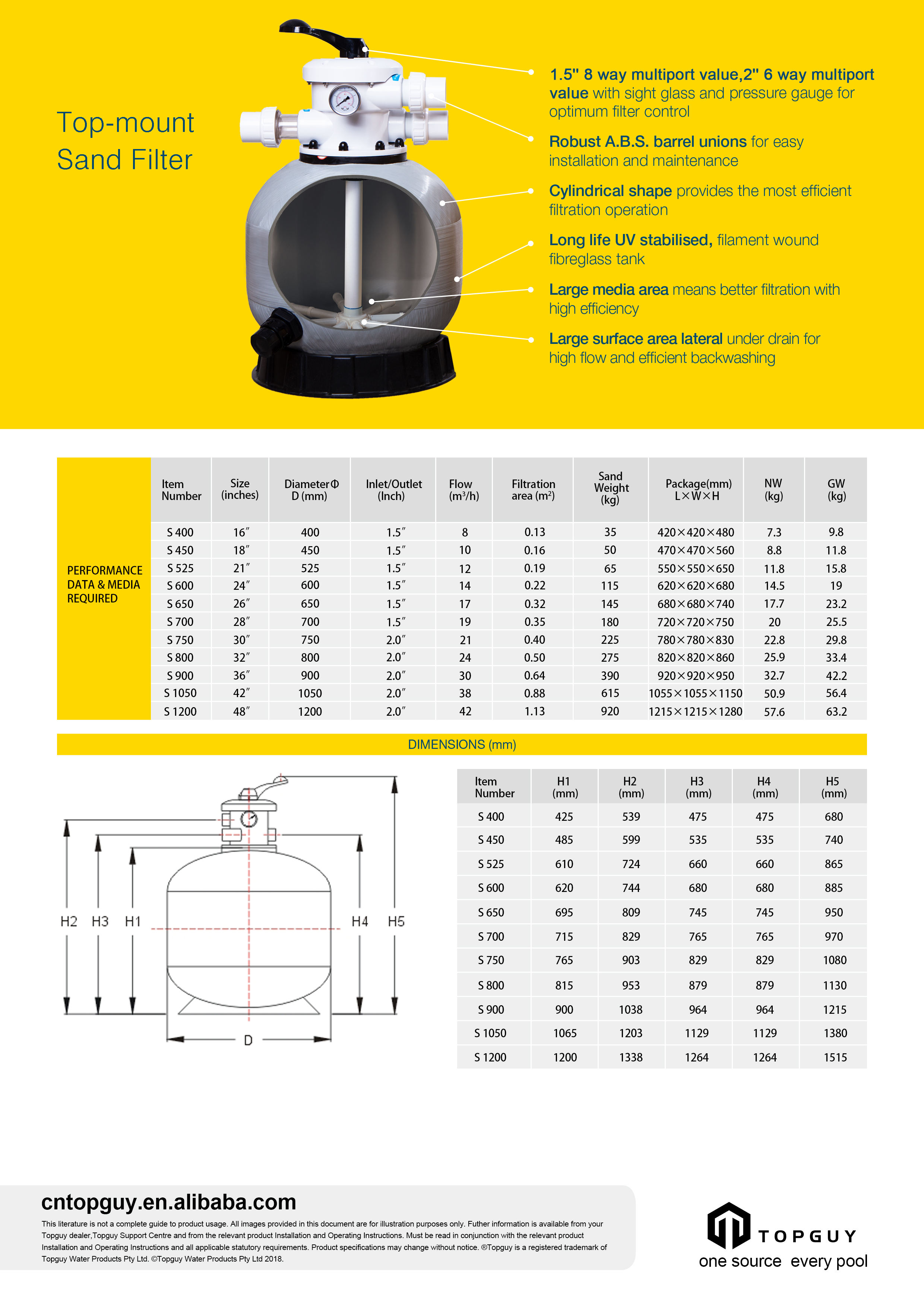 sand filter with pump