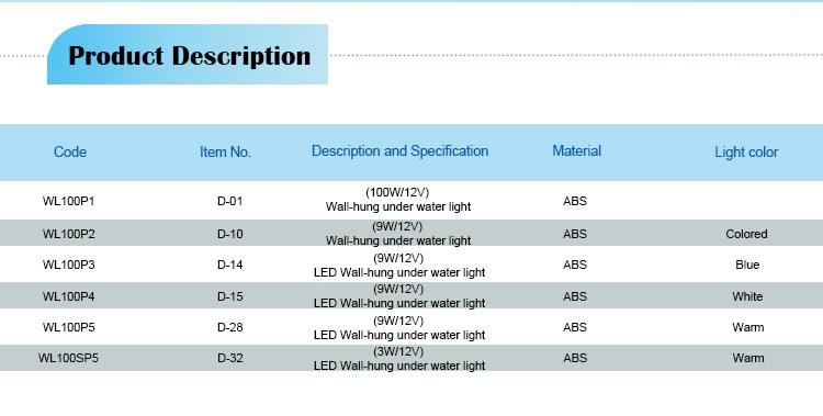 underwater led lights