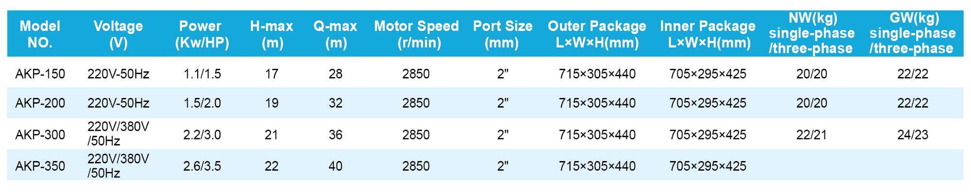 water pump for pools