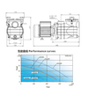New Mini Cheap Premium Pool Pump Circulating Water Pump