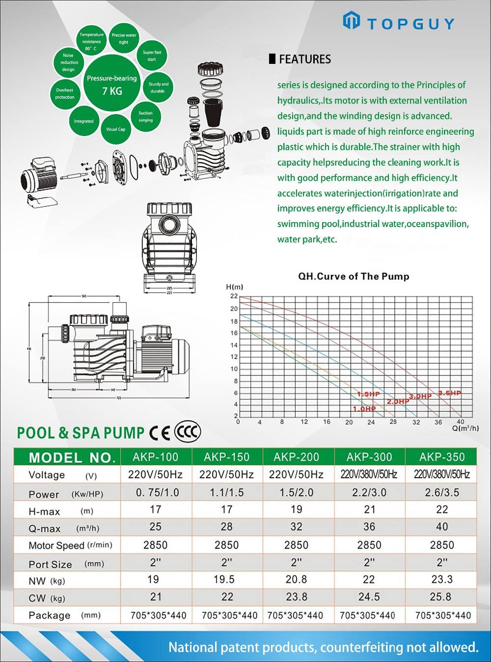 water pump for pools