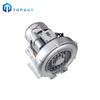  New Style high pressure Powerful Water Ring Vacuum Pump Air Blower