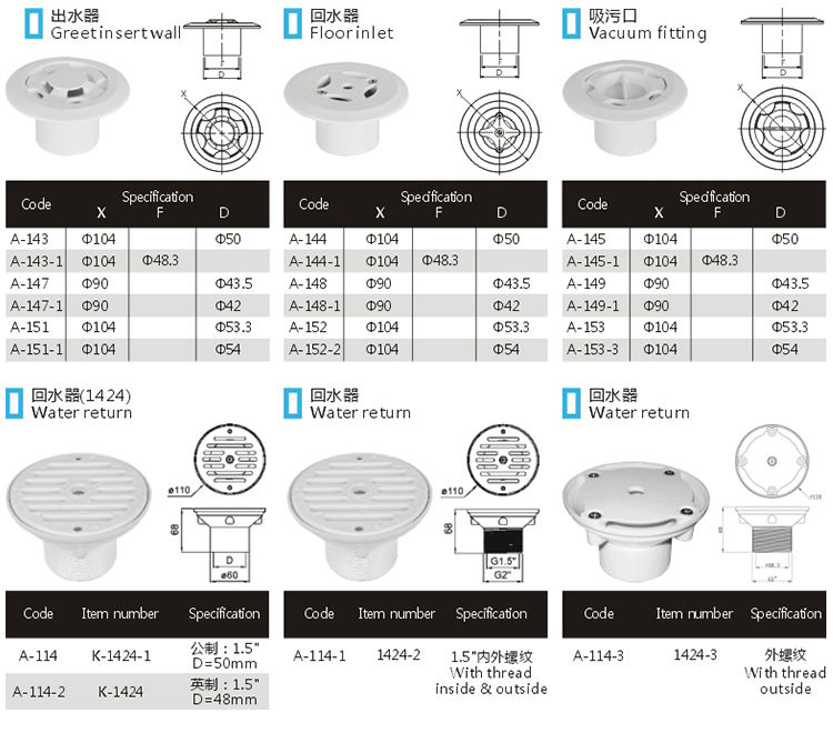 Return Pool Water Inlet Valve