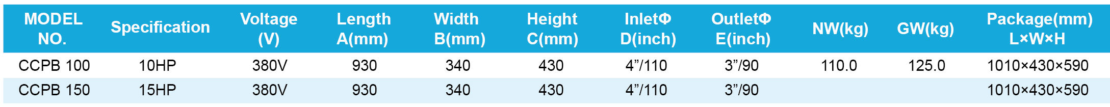 above ground pool with pump